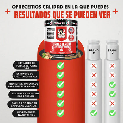 TURKESTERONE – COMPRA 1 Y RECIBE 2 + EBOOK GRATIS