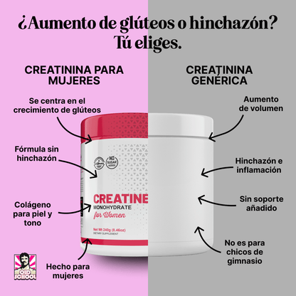 CREATINE MONOHYDRATE